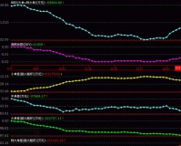 长城证券大智慧下载，长城证券大智慧免收费下载安装