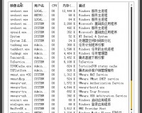 dnf游戏锁获取异常_dnf游戏数据异常制裁